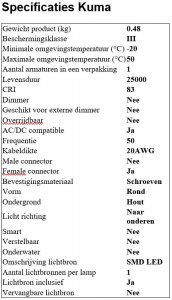 Lightpro Polaris 185W Wand Verlichting A. van Elk BV